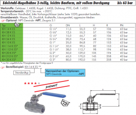 Edelstahl-Kugelhähne 2-teilig, leichte Bauform, mit vollem Durchgang, IG, bis 63 bar, Hahn, Kugelhahn, Edelstahlkugelhahn, alle Größen auch NPT